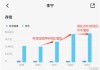 服饰半年报|李宁增收不增利、销售费用增至43亿居行业前列 存货规模增长、周转效率下降