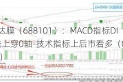 三达膜（688101）：MACD指标DIF线上穿0轴-技术指标上后市看多（07-30）