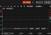 日韩股市低开 日经225指数开盘下跌1.4%