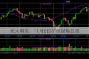 光大期货：11月6日矿钢煤焦日报