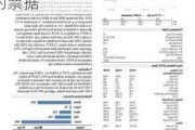 兴证国际：CISI Investment出售本金额为600万美元的票据