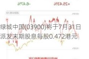 绿城中国(03900)将于7月31日派发末期股息每股0.472港元