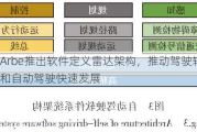 Arbe推出软件定义雷达架构，推动驾驶***和自动驾驶快速发展