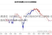 纵横通信（603602）：MACD指标DIF线上穿0轴-技术指标上后市看多（07-29）