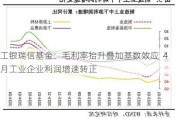 工银瑞信基金：毛利率抬升叠加基数效应  4月工业企业利润增速转正