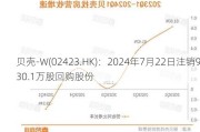 贝壳-W(02423.HK)：2024年7月22日注销930.1万股回购股份