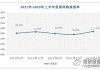 2024 年我国跨境资金流动：总体稳定 前景向好