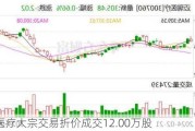 迈瑞医疗大宗交易折价成交12.00万股