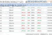 华测导航(300627.SZ)：截至2024年6月28日，公司股东总户数为20353户