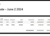 阿克曼新基金最新动态！纽交所：其将推迟首次公开募股 日期待定