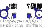 Fastenal Company (NASDAQ:FAST) ：第三季度营业利润率为 20.3%，同比下降 70 个基点