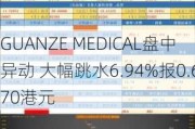 GUANZE MEDICAL盘中异动 大幅跳水6.94%报0.670港元