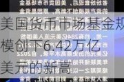 美国货币市场基金规模创下6.42万亿美元的新高