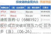 迪哲医药-U（688192）：股价成功突破年线压力位-后市看多（涨）（06-26）