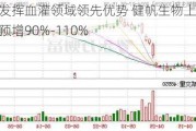 持续发挥血灌领域领先优势 健帆生物上半年净利润预增90%-110%