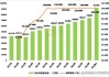 中国金属利用(01636)发布2023年中期业绩 股东应占亏损4.96亿元 同比收窄5.2%