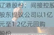 辽港股份：间接控股股东提议公司以1亿元至1.2亿元回购股份