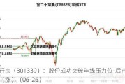 通行宝（301339）：股价成功突破年线压力位-后市看多（涨）（06-26）