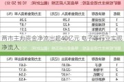 两市主力资金净流出超40亿元 电子等行业实现净流入