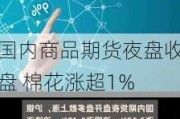 国内商品期货夜盘收盘 棉花涨超1%