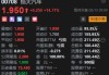 快讯：港股恒指高开0.93% 科指涨1.36%券商股大幅高开