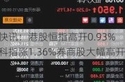 快讯：港股恒指高开0.93% 科指涨1.36%券商股大幅高开