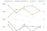 中北能盘中异动 急速下挫6.30%