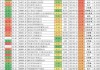 “渣男”周德生管理产品业绩悬殊？国融融盛龙头严选年内回报63% 国融融君A年内亏-3.74%