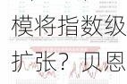 AI产业规模将指数级扩张？贝恩预计3年内有望造就一个万亿美元市场