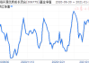 前海开源优质企业6个月持有混合A：净值下跌1.59%，近6个月收益率9.46%