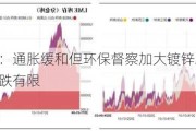 长江有色：通胀缓和但环保督察加大镀锌减产 27日锌价或涨跌有限