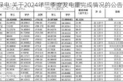 中绿电:关于2024年三季度发电量完成情况的公告