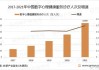 《快手2023企业社会责任报告》发布 数字技能培训覆盖百万人次