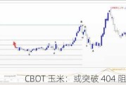 CBOT 玉米：或突破 404 阻力位 看涨