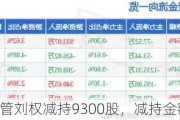 易天股份高管刘权减持9300股，减持金额18.18万元