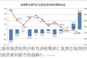 大盘资金流向的分析方法有哪些？这些方法如何帮助投资者判断市场趋势？