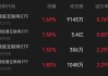 强业绩预期提振，哔哩哔哩涨逾5%，港股互联网ETF（513770）涨超1%，结构市关注盈利！