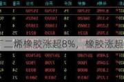 收评：丁二烯橡胶涨超8%，橡胶涨超5%