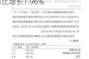 中国人民保险集团：前五月原保险保费收入3481.20亿元，同比增长1.96%