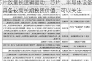 ETF日报：受国产替代、汽车以及AI芯片放量长逻辑驱动，芯片、半导体设备、具备较高长期投资价值，可以关注