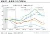 欧洲央行的Cipollone：美国关税将冲击经济增长和通胀