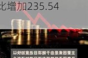 华新手袋国际控股发布年度业绩 股东应占溢利2850.4万港元同比增加235.54%