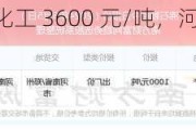 白糖：安徽芯旺化工 3600 元/吨，河南凯捷水处理 1850 元/吨