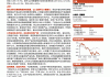 数据港：24-26 年业绩预测，优势明显