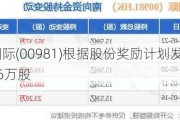 中芯国际(00981)根据股份奖励***发行约149.36万股