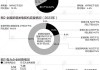 中电联：预计后期煤炭现货价格延续震荡偏弱运行 但尚不具备大幅下跌的条件