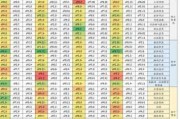 国盛宏观熊园：9月企业盈利下滑近三成的背后