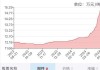 中钨高新：拟51.95亿元收购柿竹园公司100%股权