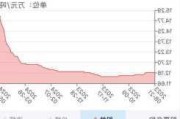 中钨高新：拟51.95亿元收购柿竹园公司100%股权