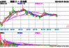 韩股收涨0.02%